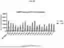Fig. 65 - SPLIT MODIFIED DEHALOGENASE VARIANTS