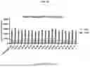 Fig. 67 - SPLIT MODIFIED DEHALOGENASE VARIANTS