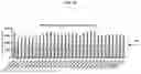 Fig. 71 - SPLIT MODIFIED DEHALOGENASE VARIANTS