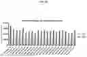 Fig. 75 - SPLIT MODIFIED DEHALOGENASE VARIANTS