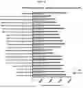 Fig. 77 - SPLIT MODIFIED DEHALOGENASE VARIANTS