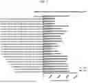 Fig. 79 - SPLIT MODIFIED DEHALOGENASE VARIANTS