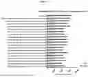 Fig. 80 - SPLIT MODIFIED DEHALOGENASE VARIANTS