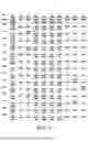 Fig. 02 - ENGINEERED ROBUST HIGH Tm-PHYTASE CLADE POLYPEPTIDES AND FRAGMENTS THEREOF