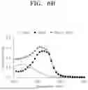 Fig. 09 - APPARATUS FOR ESTIMATING ABSORPTION SPECTRUM, AND APPARATUS AND METHOD FOR CORRECTING MIXING RATIO OF MONOCHROMATIC DYES