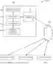 Fig. 01 - System and method for predicting stick-slip
