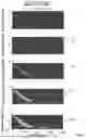Fig. 06 - Predicting Reservoir Quality
