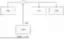 Fig. 43 - Passive calibration of a mechatronic device mated to a continuously variable planetary (CVP) hub