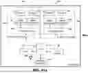 Fig. 131 - Method and Apparatus for Cooperative Usage of Multiple Distance Meters