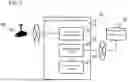 Fig. 02 - EVACUATION ROUTE GUIDANCE SYSTEM, EVACUATION ROUTE CREATION METHOD, AND RECORDING MEDIUM RECORDING PROGRAM
