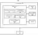 Fig. 01 - METHOD AND DEVICE FOR LOCAL MAPPING, POSITIONING, AND GUIDANCE