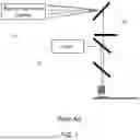 Fig. 02 - Systems and Methods for Compact and Low-Cost Vibrational Spectroscopy Platforms