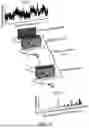 Fig. 08 - Systems and Methods for Compact and Low-Cost Vibrational Spectroscopy Platforms