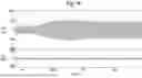 Fig. 15 - Nanopore Arrays for Sequencing Nucleic Acids