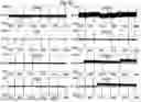 Fig. 28 - Nanopore Arrays for Sequencing Nucleic Acids