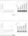 Fig. 05 - Enzyme-linked paper-based assay