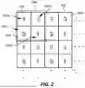 Fig. 03 - Pixel Scale Guided Mode Resonant Filter  For Hyperspectral Sensing