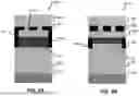 Fig. 05 - Pixel Scale Guided Mode Resonant Filter  For Hyperspectral Sensing