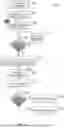 Fig. 13 - PRECISION LANDING SYSTEM