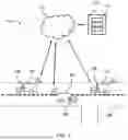 Fig. 02 - INTELLIGENT ZONING