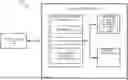 Fig. 01 - Data reordering at a memory subsystem