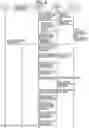 Fig. 07 - IMAGE FORMING APPARATUS CONFIGURED TO TRANSMIT PRINT INFORMATION TO EXTERNAL DEVICE WHEN CONSUMABLE ATTACHED THERETO IS SPECIAL CONSUMABLE AND WHEN PRINTING IS PERFORMED