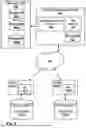 Fig. 02 - Predicting and/or applying symbolic transformation templates