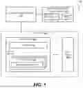 Fig. 02 - Placing virtual graphics processing unit (GPU)-configured virtual machines on physical GPUs supporting multiple virtual GPU profiles