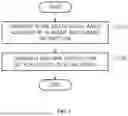 Fig. 02 - METHOD AND APPARATUS FOR COLLABORATIVE TASK PLANNING FOR ARTIFICIAL INTELLIGENCE AGENTS