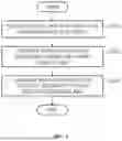 Fig. 04 - METHOD AND APPARATUS FOR COLLABORATIVE TASK PLANNING FOR ARTIFICIAL INTELLIGENCE AGENTS