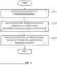 Fig. 05 - METHOD AND APPARATUS FOR COLLABORATIVE TASK PLANNING FOR ARTIFICIAL INTELLIGENCE AGENTS
