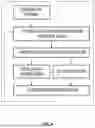 Fig. 07 - METHOD AND APPARATUS FOR COLLABORATIVE TASK PLANNING FOR ARTIFICIAL INTELLIGENCE AGENTS