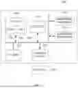 Fig. 12 - METHOD AND APPARATUS FOR COLLABORATIVE TASK PLANNING FOR ARTIFICIAL INTELLIGENCE AGENTS