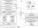 Fig. 02 - Generating modified view based on identified subset of content items and providing modified view to user associated with user account for display
