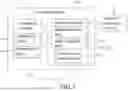 Fig. 04 - SIMULATING INTERFACE SYSTEM