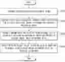 Fig. 01 - ELECTRONIC APPARATUS AND METHOD FOR VERIFYING ENCRYPTED DATA