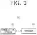 Fig. 03 - ELECTRONIC APPARATUS AND METHOD FOR VERIFYING ENCRYPTED DATA