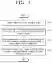 Fig. 06 - ELECTRONIC APPARATUS AND METHOD FOR VERIFYING ENCRYPTED DATA