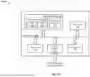 Fig. 11 - Token Packing for Sequence Models