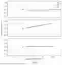 Fig. 04 - TRAJECTORY PREDICTING METHODS AND SYSTEMS