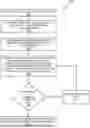 Fig. 01 - SYSTEM AND METHOD ARRANGED TO CUSTOMIZE ARTIFICIAL NEURAL NETWORK