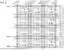 Fig. 09 - SEMICONDUCTOR DEVICE AND ELECTRONIC DEVICE