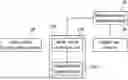 Fig. 01 - APPARATUS AND METHOD FOR EVALUATING CORRECTNESS OF AI/ML MODEL