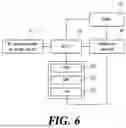 Fig. 07 - APPARATUS AND METHOD FOR EVALUATING CORRECTNESS OF AI/ML MODEL