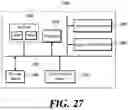 Fig. 28 - APPARATUS AND METHOD FOR EVALUATING CORRECTNESS OF AI/ML MODEL