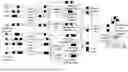 Fig. 02 - SEQUENCE RECOMMENDATION METHOD BASED ON EXTRACTING AND MODELING OF COMPLEX MULTI-MODE USER INTERESTS
