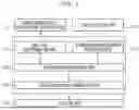 Fig. 02 - METHOD AND APPARATUS FOR PREDICTING A VEHICLE COLLISION WITH A SURROUNDING OBJECT