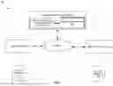 Fig. 02 - Systems and methods for identity document fraud detection