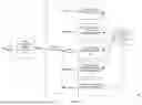 Fig. 04 - Systems and methods for identity document fraud detection