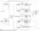 Fig. 06 - Systems and methods for identity document fraud detection
